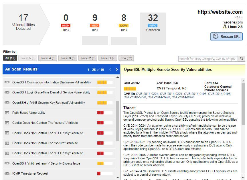 qualys scanning for crypto mining